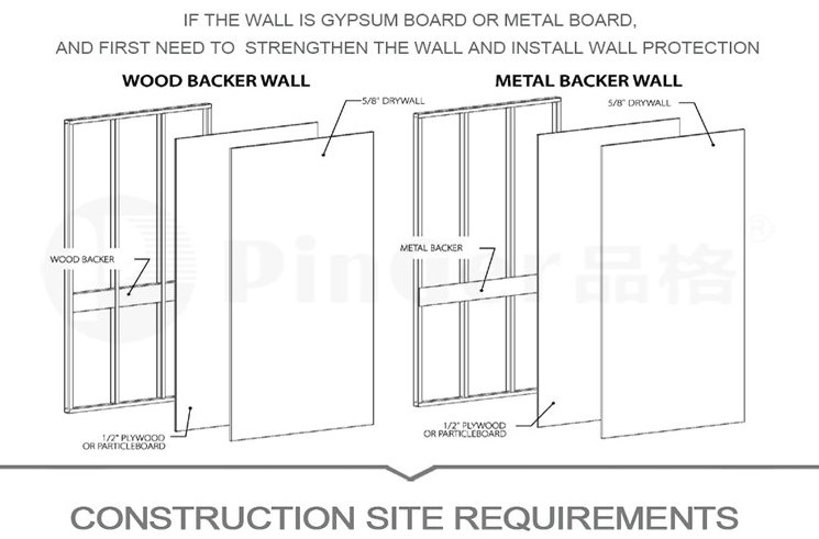 Система защиты углов для защиты и украшения стен
